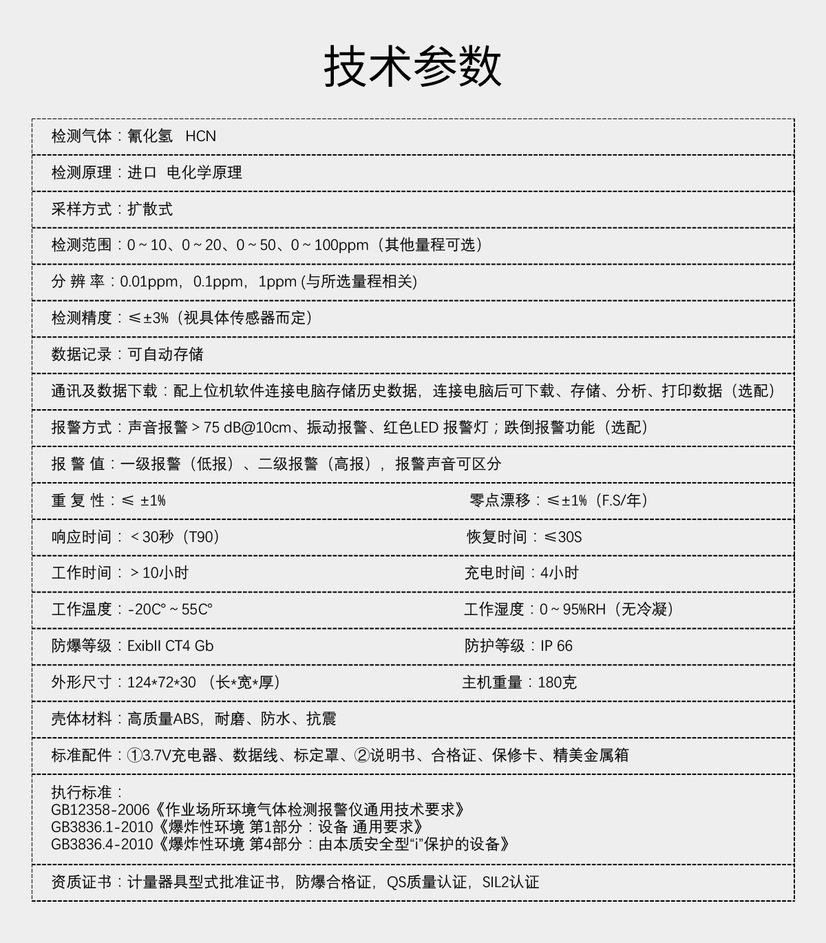 便攜式氰化氫檢測(cè)儀