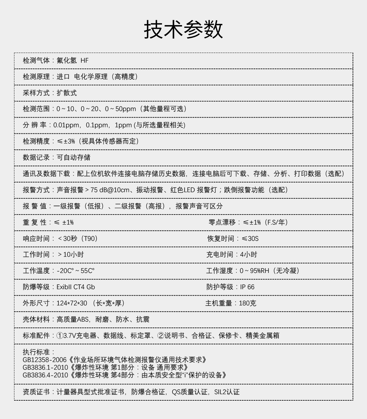 便攜式氟化氫檢測(cè)儀 便攜式氟化氫檢測(cè)儀