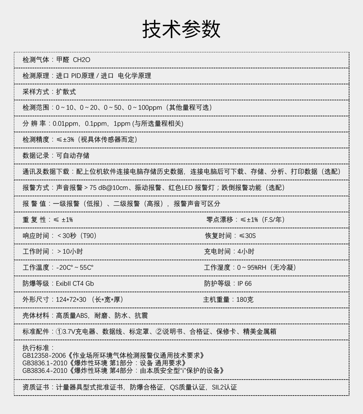 便攜式甲醛檢測(cè)儀