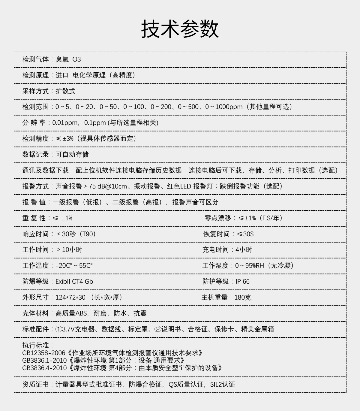 便攜式臭氧檢測(cè)儀 便攜式臭氧檢測(cè)儀