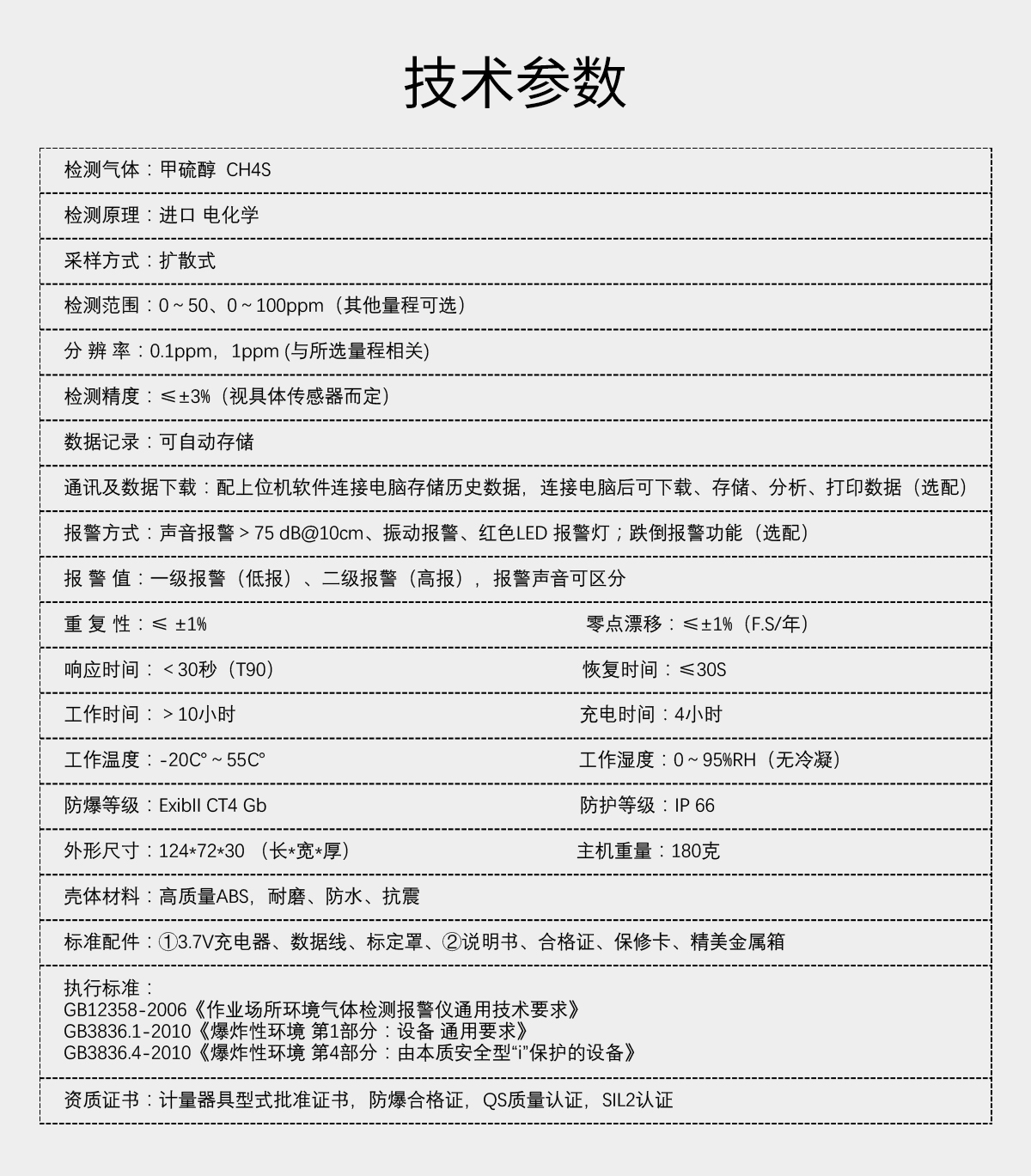 便攜式甲硫醇檢測(cè)儀