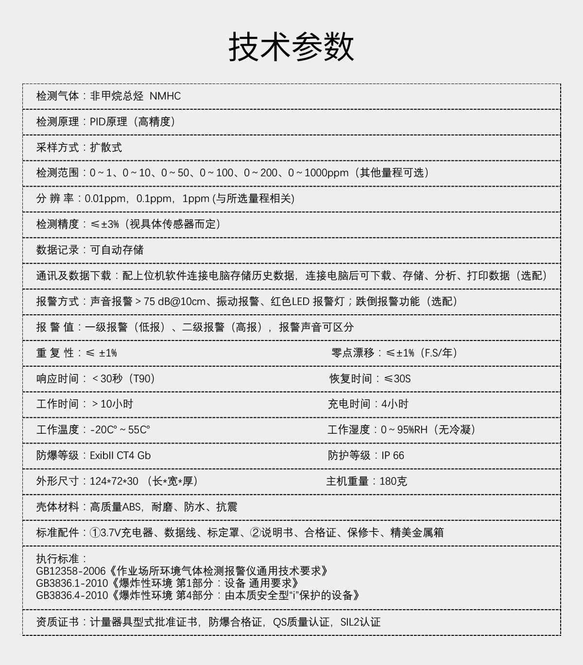 便攜式非甲烷總烴檢測儀