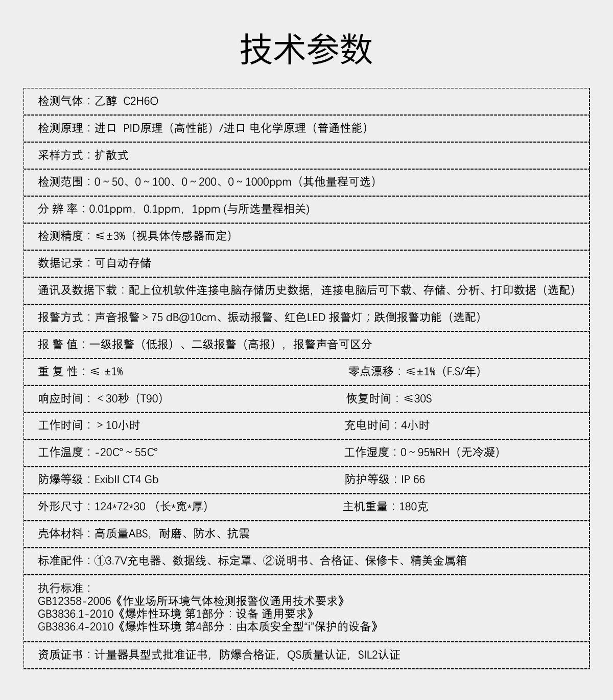 便攜式乙醇檢測(cè)儀