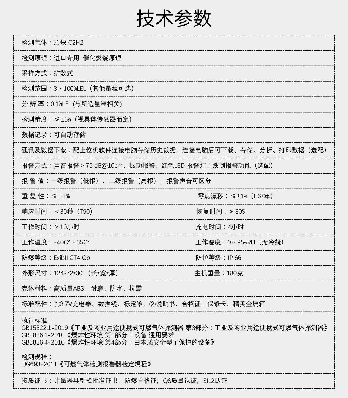 便攜式乙炔檢測儀（爆炸下限）