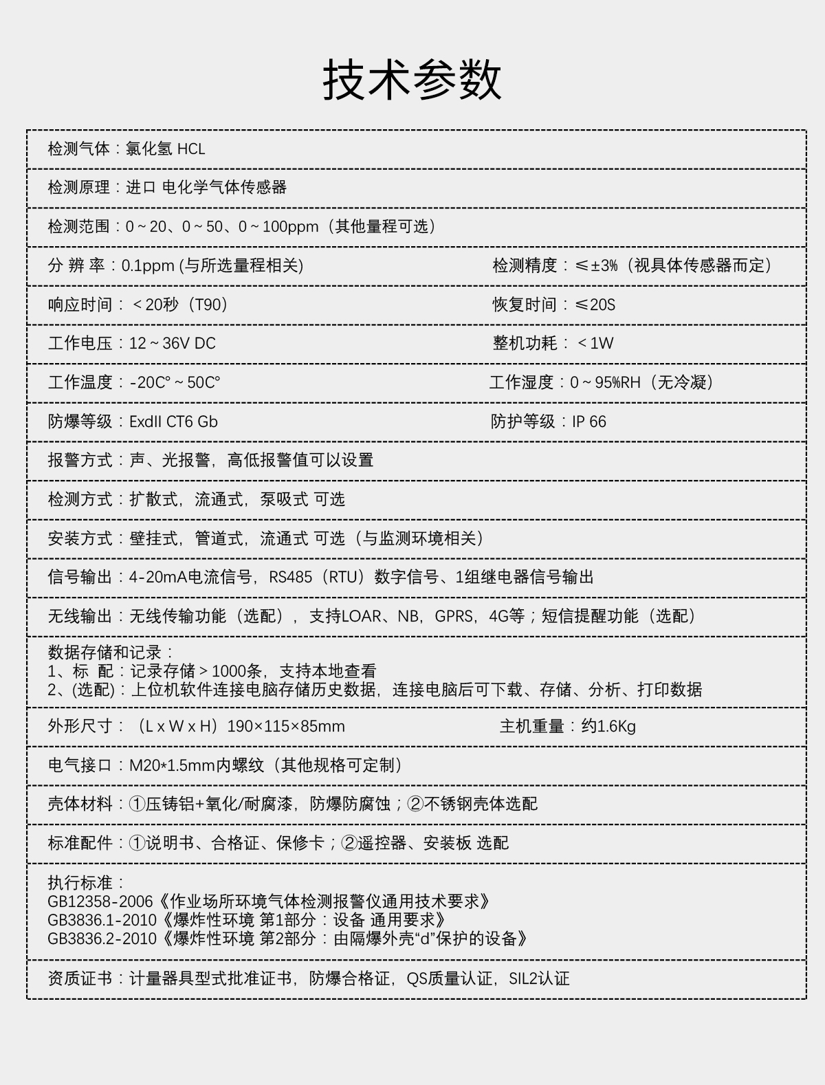 固定分體式氯化氫檢測儀