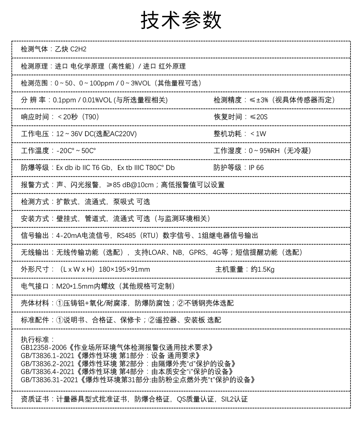 固定式乙炔檢測儀（微量）