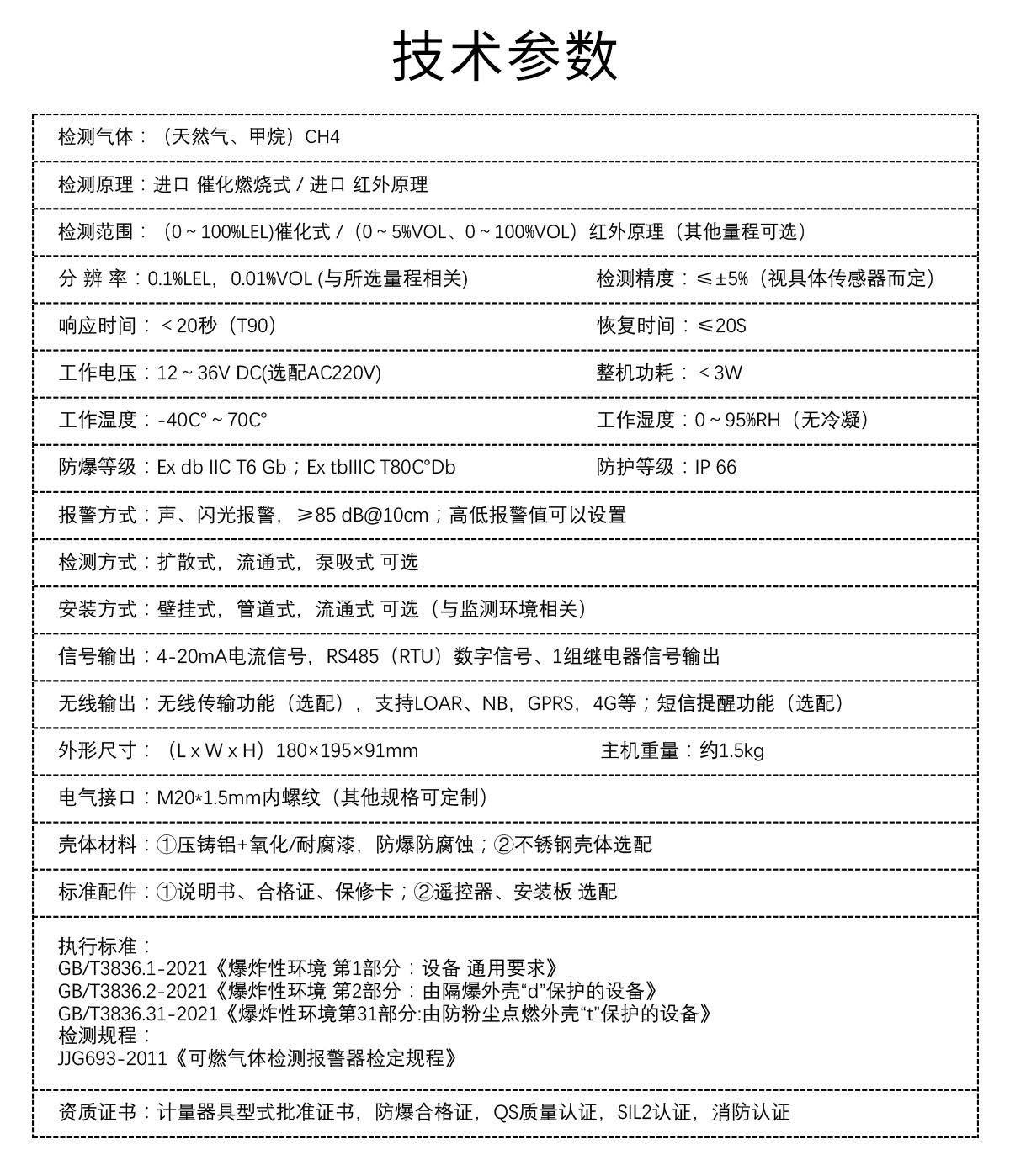 固定式可燃?xì)怏w檢測(cè)儀（天然氣）