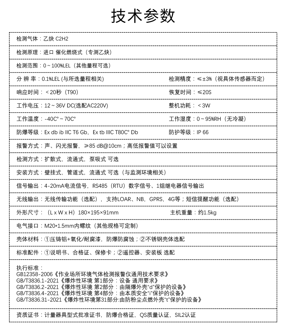 固定式乙炔檢測(cè)儀（測(cè)爆）